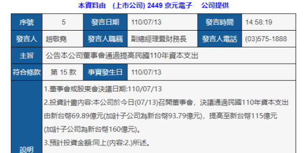 京元電子上調資本支出 ，用來擴充產能